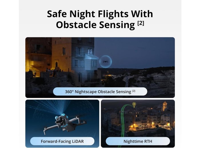 DJI Mini 5 Pro Fly More Combo Plus with DJI RC 2, Drone with Camera, 1-Inch CMOS, 4K Drone for Beginners, Obstacle Sensing, ActiveTrack 360°, 225° Gimbal Rotation, Extended Battery Life