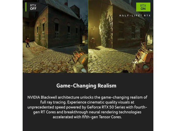 Acer Nitro V 16" WUXGA 165Hz Gaming Laptop - NVIDIA GeForce RTX 5050 - Intel Core 7 240H Processor - 32GB DDR5 2TB SSD - Backlit KB Wi-Fi6E Bluetooth Win11 Obsidian Black - w/USB Hub - W/GaLiMu